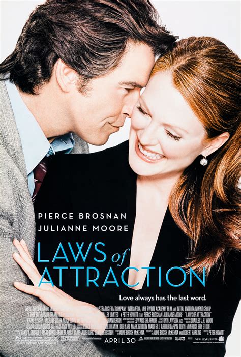 attraction movie download in hindi mp4moviez|law of attraction movie download.